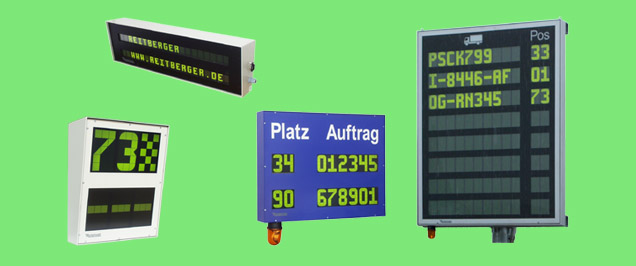 Parkplatzanzeige
