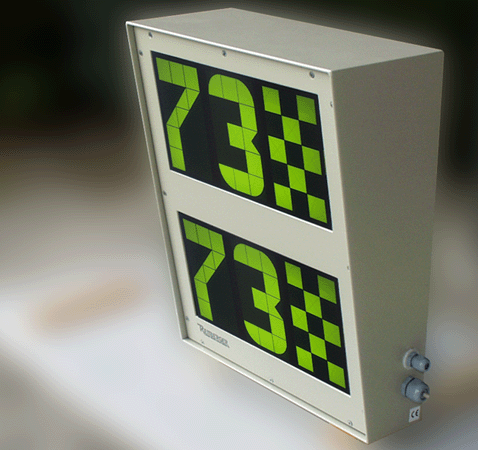 alphanumerische Anzeige