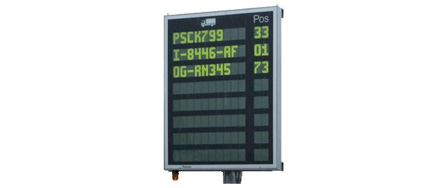 alphanumerische Anzeige