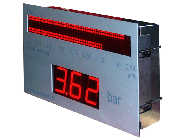 LED Balkenanzeige