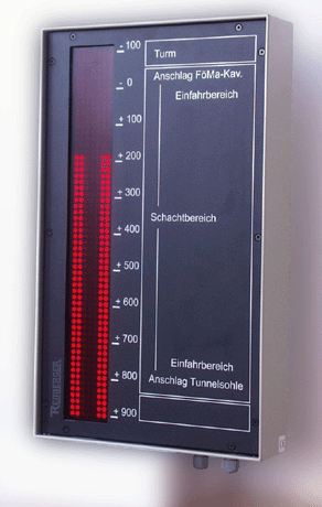 Balkenanzeige senkrecht
